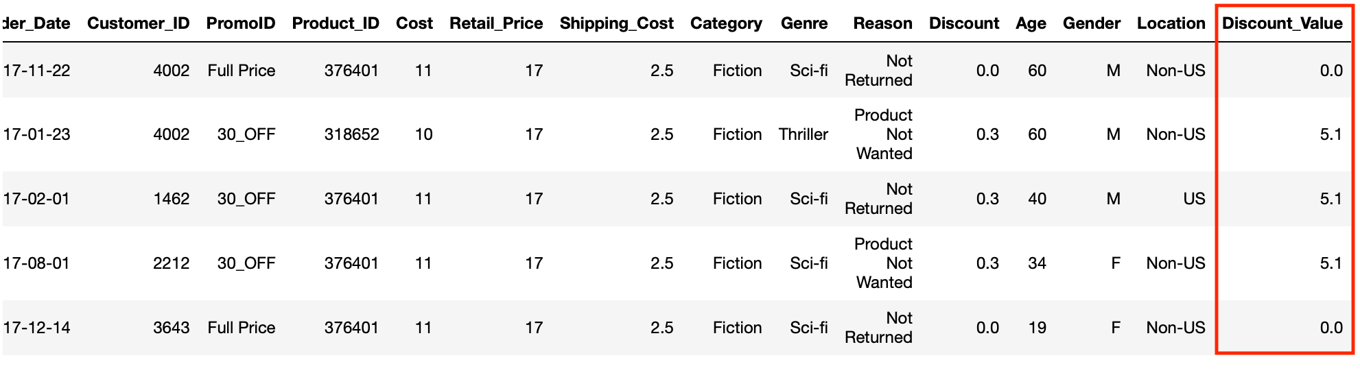 pandas-add-column-discount-value