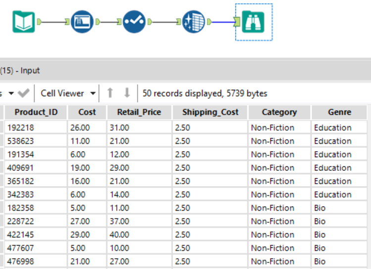 Alteryx Exercise Solution