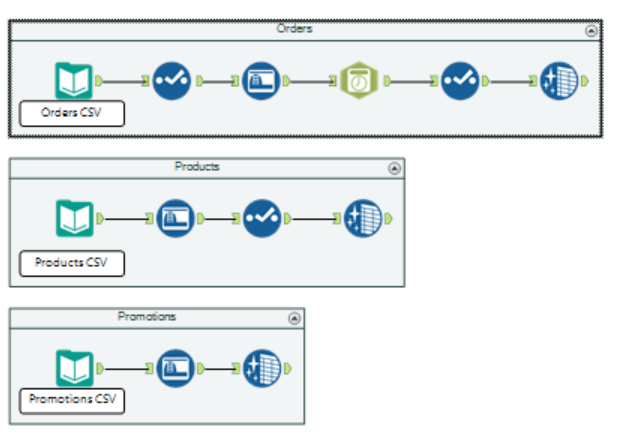 Alteryx Add Annotations