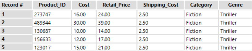 Alteryx Filter Results