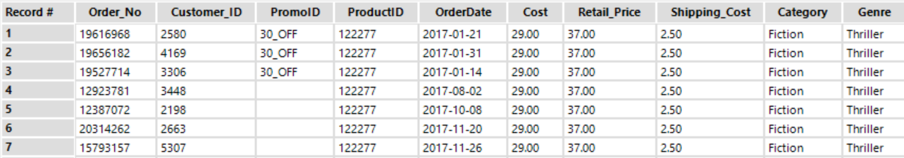 Alteryx Inner Join Results