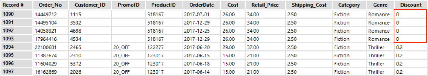 Alteryx Data Cleansing Tool Configuration